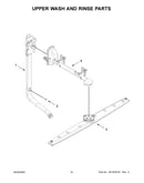 Upper wash and rinse parts