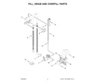 Whirlpool WDT540HAMZ2 fill, drain and overfill parts diagram