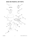 Base and pedestal unit parts
