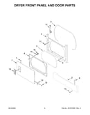 Dryer front panel and door parts