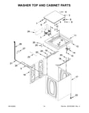 Washer top and cabinet parts