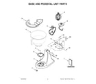 KitchenAid 5KSM95PSBCU4 base and pedestal unit parts diagram