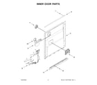 Whirlpool WDP540HAMZ1 inner door parts diagram