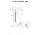 Whirlpool WDP540HAMZ1 fill, drain and overfill parts diagram
