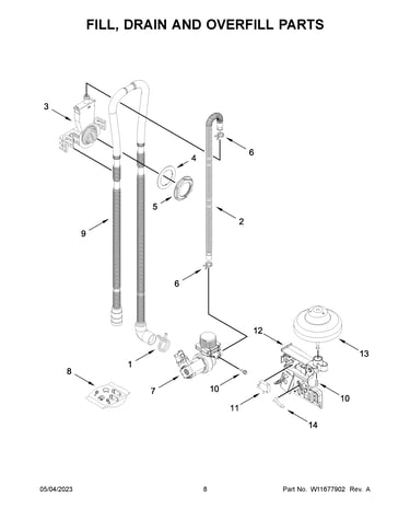 Fill, drain and overfill parts
