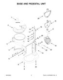 Base and pedestal unit