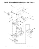 Case, gearing and planetary unit parts