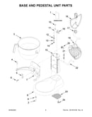 Base and pedestal unit parts