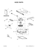 Hood parts