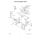 Maytag MVW5035MW1 top and cabinet parts diagram