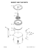 Basket and tub parts
