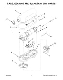 Case, gearing and planetary unit parts