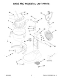 Base and pedestal unit parts