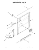 Inner door parts