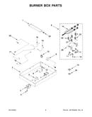 Burner box parts