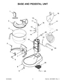 Base and pedestal unit