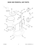 Base and pedestal unit parts