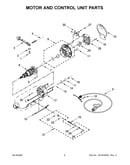 Motor and control unit parts