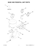 Base and pedestal unit parts