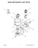 Base and pedestal unit parts