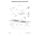 Whirlpool WMMF5930PW00 interior and ventilation parts diagram