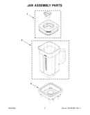 Jar assembly parts