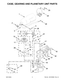 Case, gearing and planetary unit parts