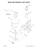 Base and pedestal unit parts