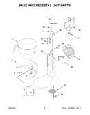 Base and pedestal unit parts