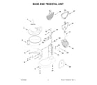 KitchenAid KSM70SNDXMI0 base and pedestal unit diagram