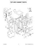 Top and cabinet parts
