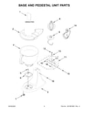 Base and pedestal unit parts