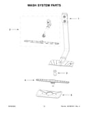 Wash system parts