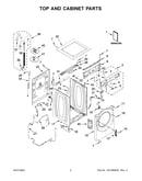Top and cabinet parts