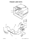 Freezer liner parts