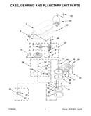 Case, gearing and planetary unit parts