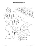 Manifold parts