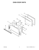 Oven door parts