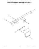 Control panel and latch parts