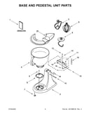 Base and pedestal unit parts