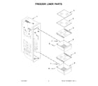 KitchenAid KRSF705HBS05 freezer liner parts diagram