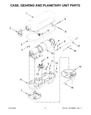 Case, gearing and planetary unit parts