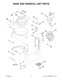 Base and pedestal unit parts