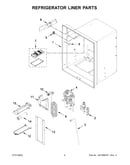 Refrigerator liner parts