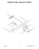 Control panel and latch parts