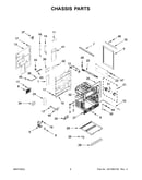 Chassis parts