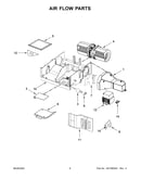 Air flow parts