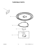 Turntable parts
