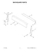 Backguard parts