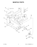 Manifold parts